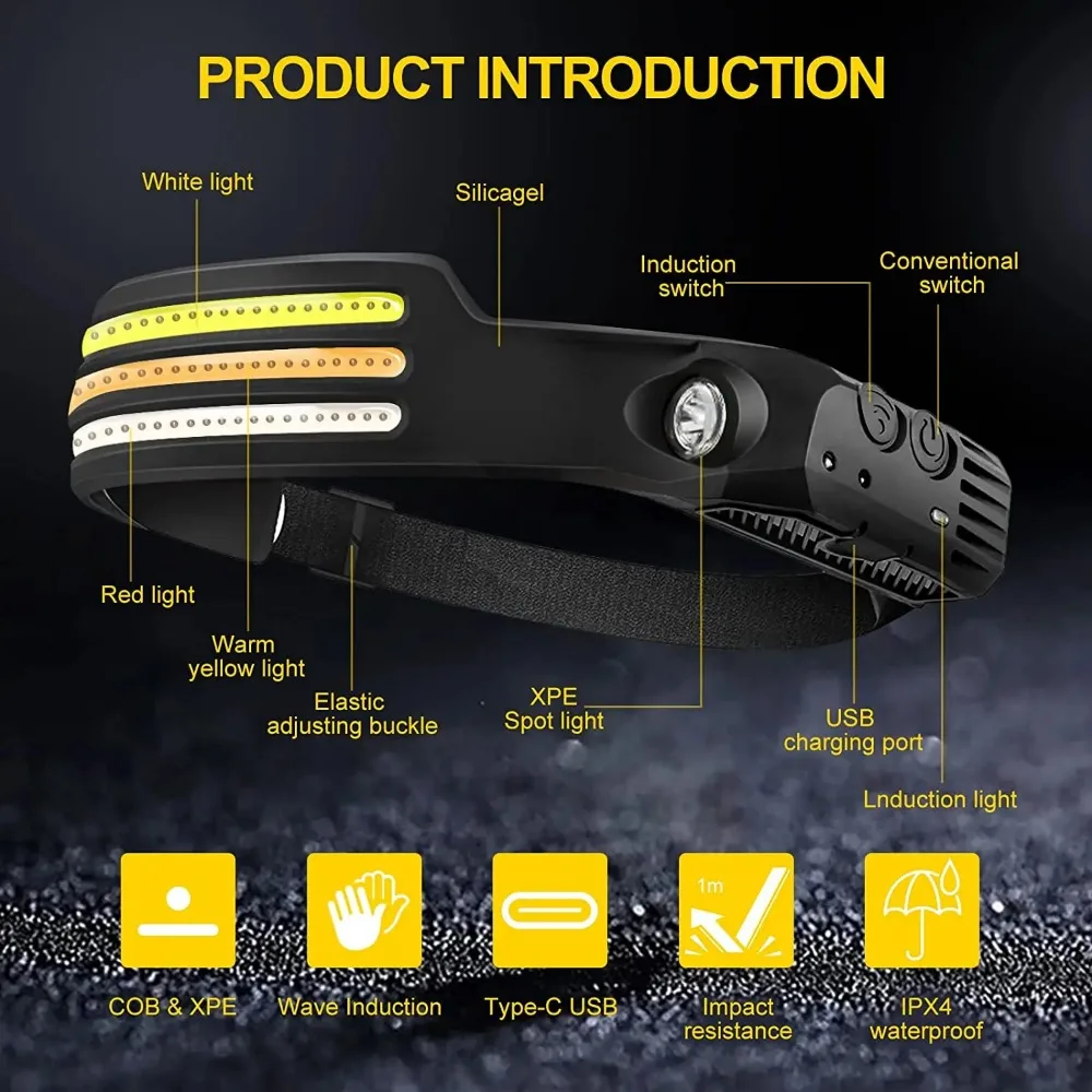 Rechargeable COB LED Induction – Fish Finder Battery Bewertung und Preis
