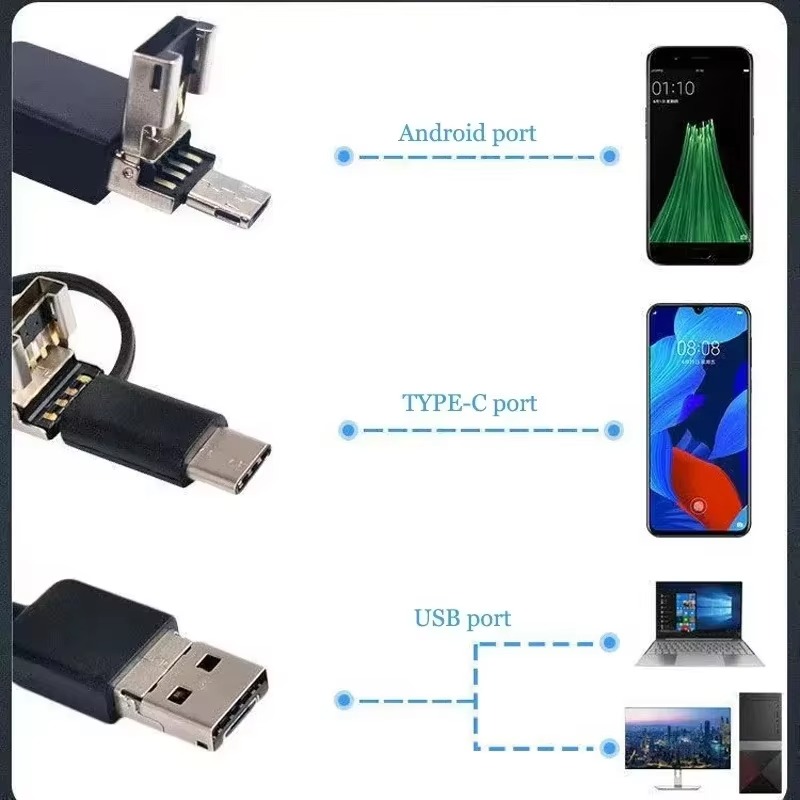 Underwater hd waterproof camer – Fish Finder Charger Bewertung und Preis