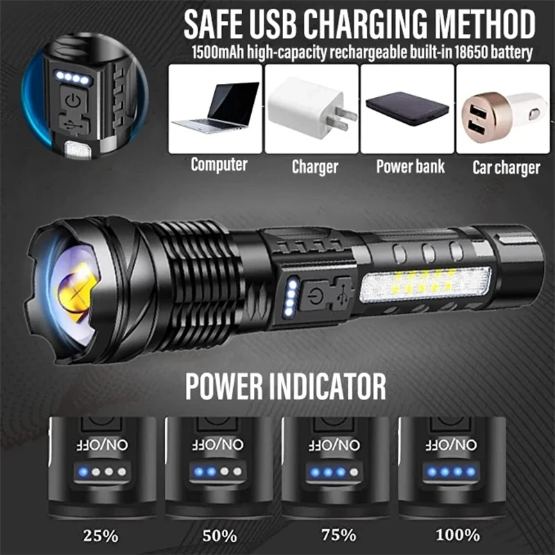 Powerful LED Flashlight Rechar – Fishing Light Bewertung und Preis