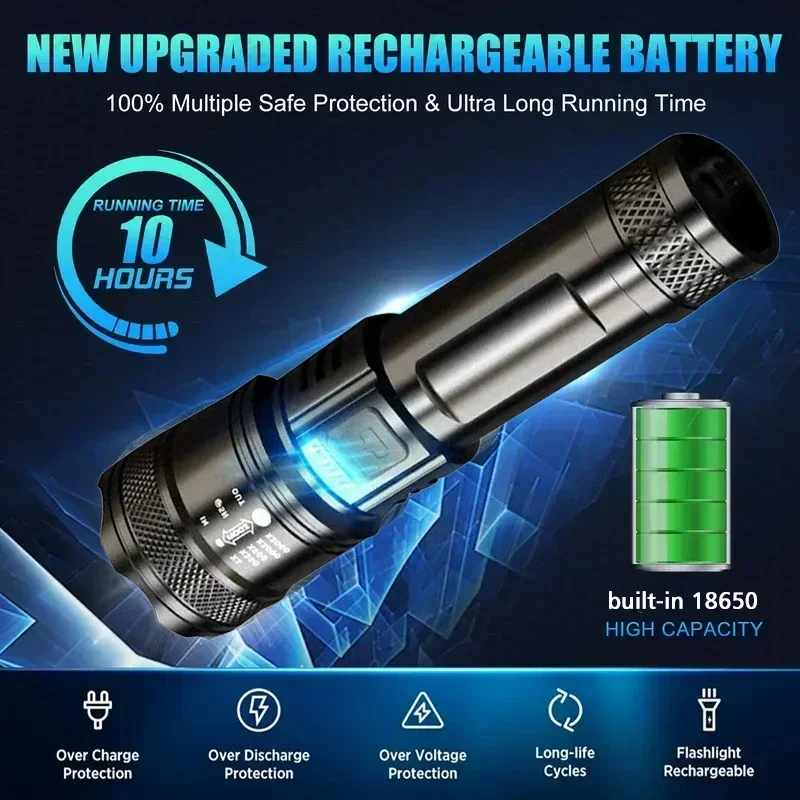 Super Bright LED Flashlight US – Fishing Light Bewertung und Preis