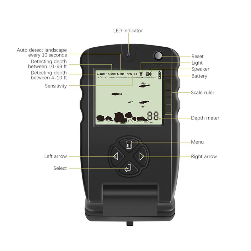 New Portable Fish Finder, Ice  – Fishing Depth Finder Bewertung und Preis
