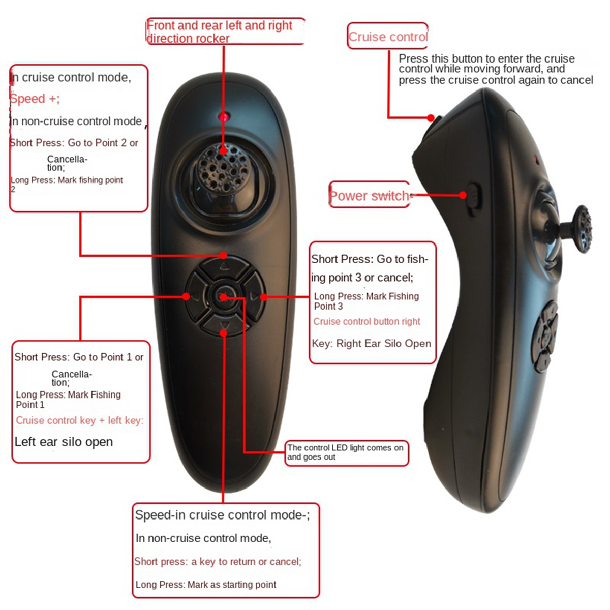 Retail! GPS Fishing Boat Remot – Fishing Gps Bewertung und Preis