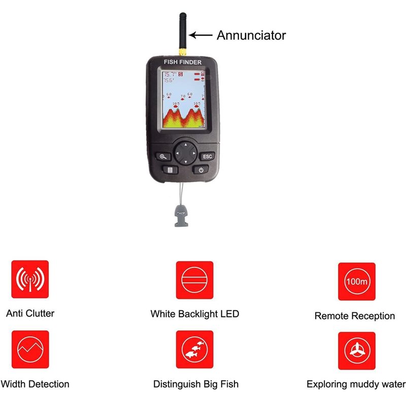Wireless Sonar Fish Finder, Po – Fishing Depth Finder Bewertung und Preis