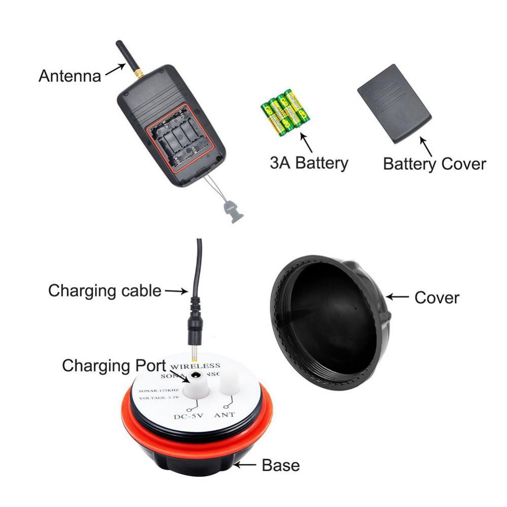 Lake Sea Fishing Smart Portabl – Fish Finder Portable Bewertung und Preis