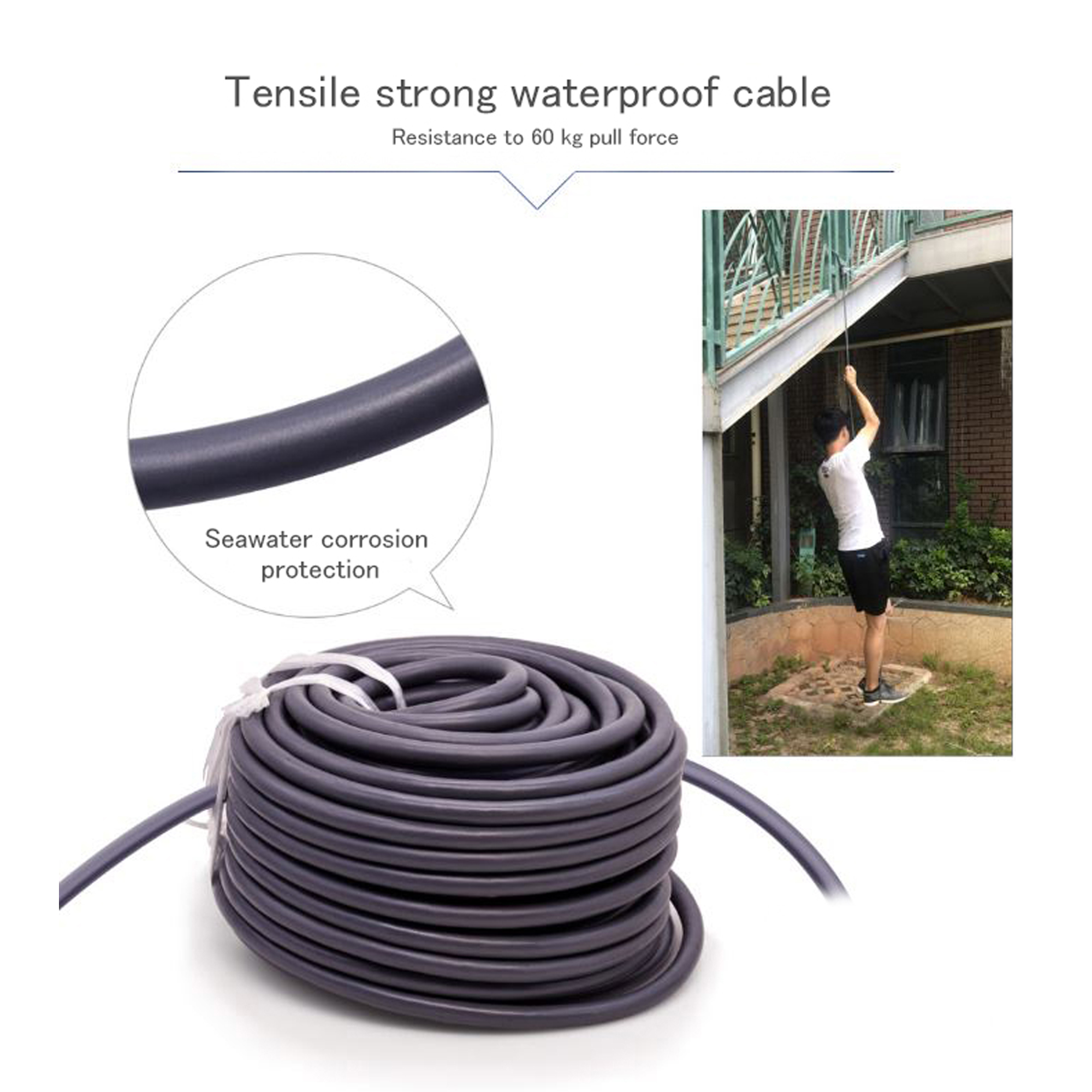 Custom Cables - Underwater Cam – Underwater Camera Bewertung und Preis