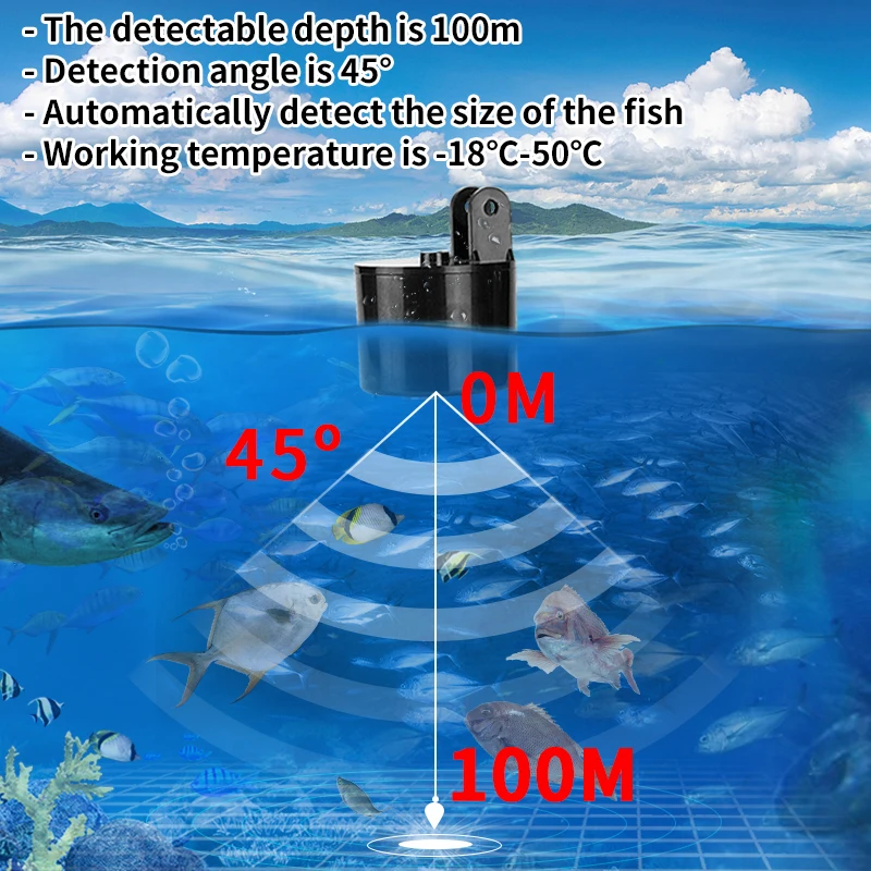 Alarm 100M Portable Sonar Fish – Fish Finder Cable Bewertung und Preis