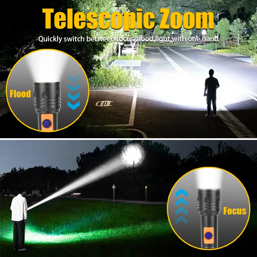 High Power LED Flashlight USB  – Fishing Light Bewertung und Preis