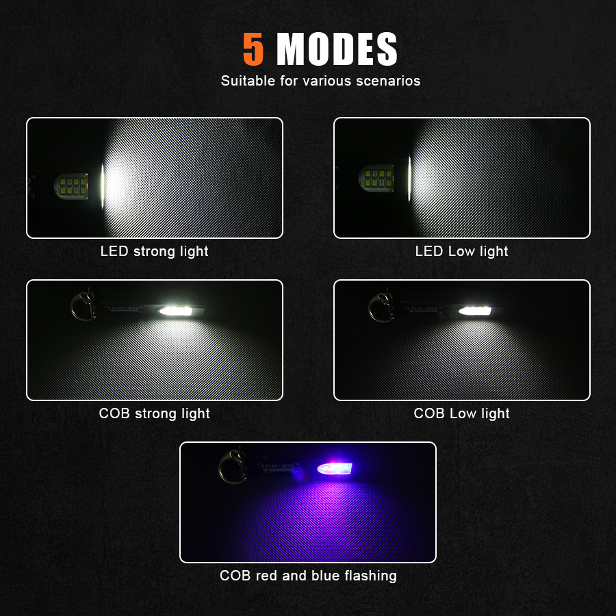 Multifunctional Keychain Flash – Fishing Light Bewertung und Preis