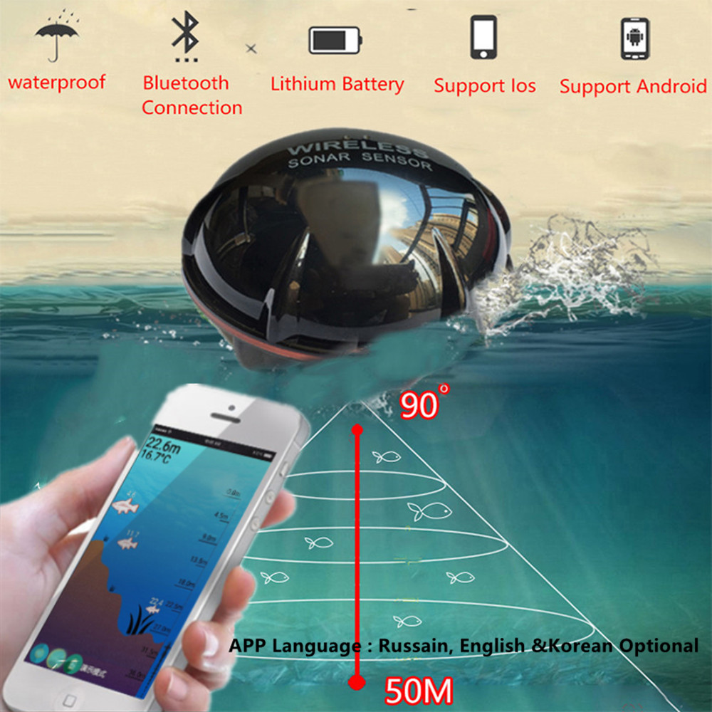 PUPOPAN 100M Brand New Smart P – Fish Finder Bewertung und Preis