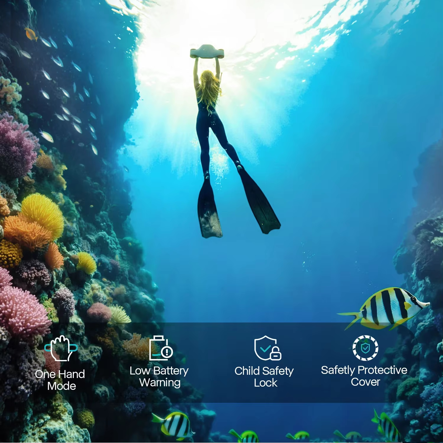 Asiwo MANTA 2 Underwater Scoot – Underwater Camera Bewertung und Preis