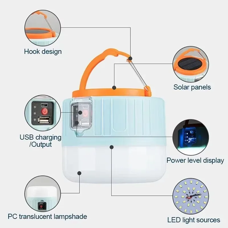 Solar Camping Lantern Recharge – Fishing Light Bewertung und Preis