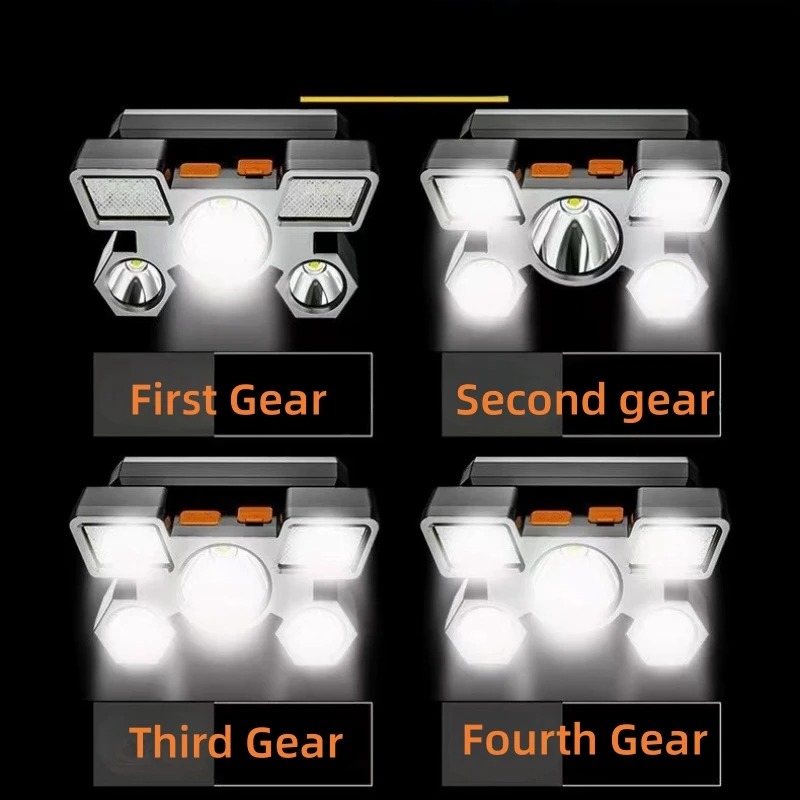 USB Rechargeable Headlamp Port – Fish Finder Battery Bewertung und Preis