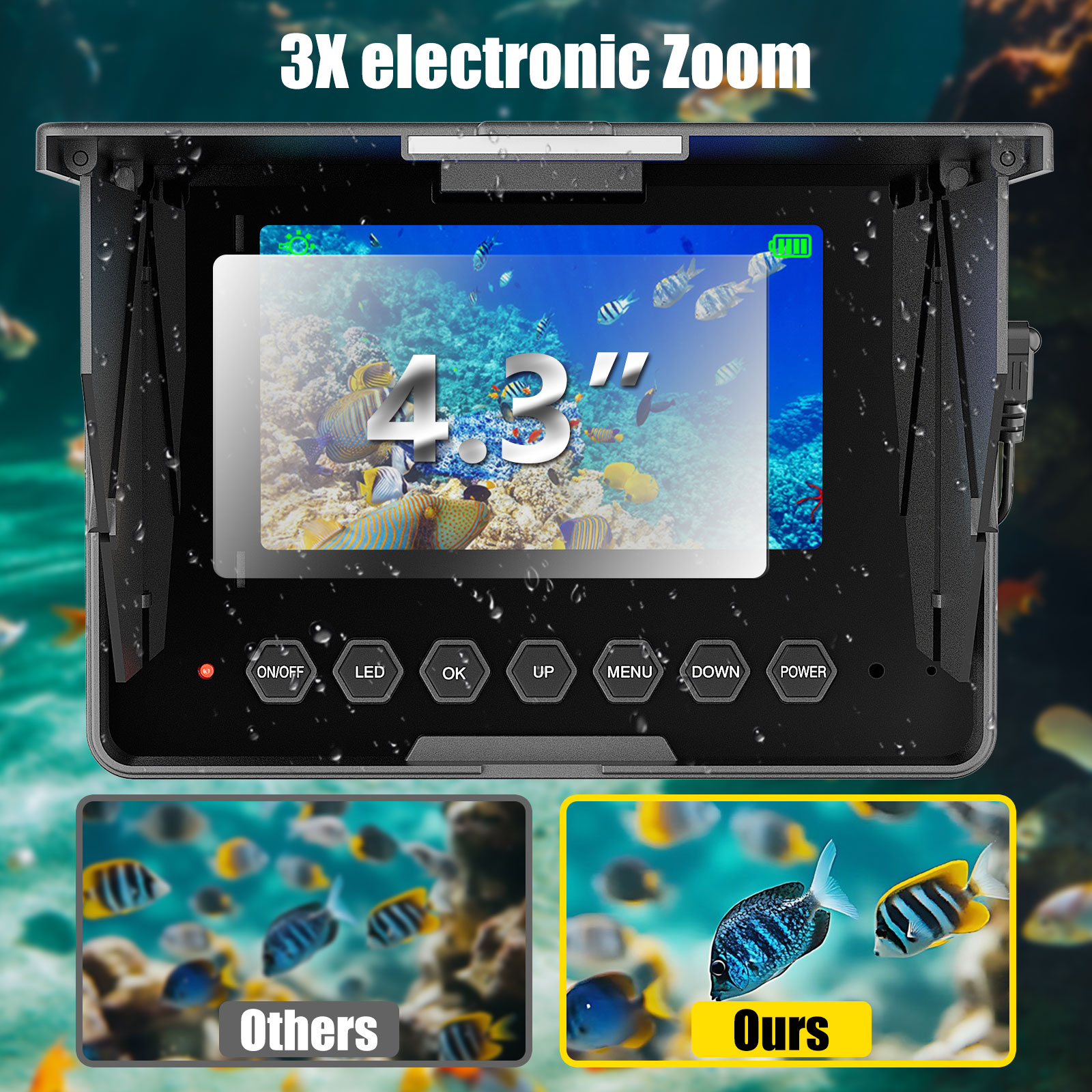 Underwater Fishing Camera - 15 – Fish Finder Cable Bewertung und Preis