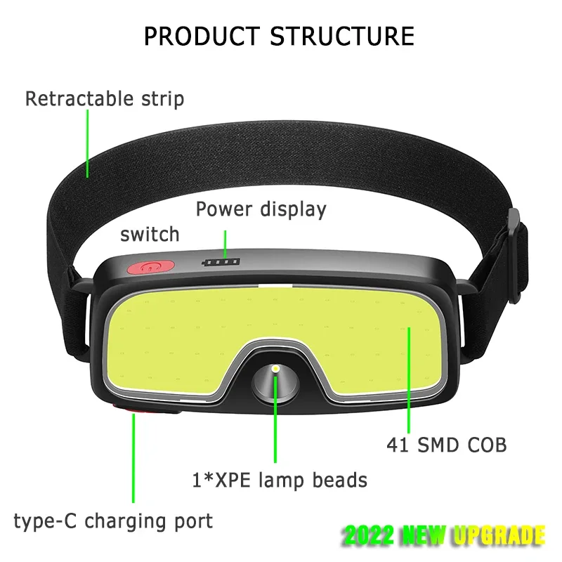 COB Portable LED Headlights Ou – Fish Finder Battery Bewertung und Preis