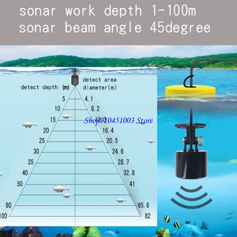 77HC Portable Fish Finders wit – Fish Finder Portable Bewertung und Preis