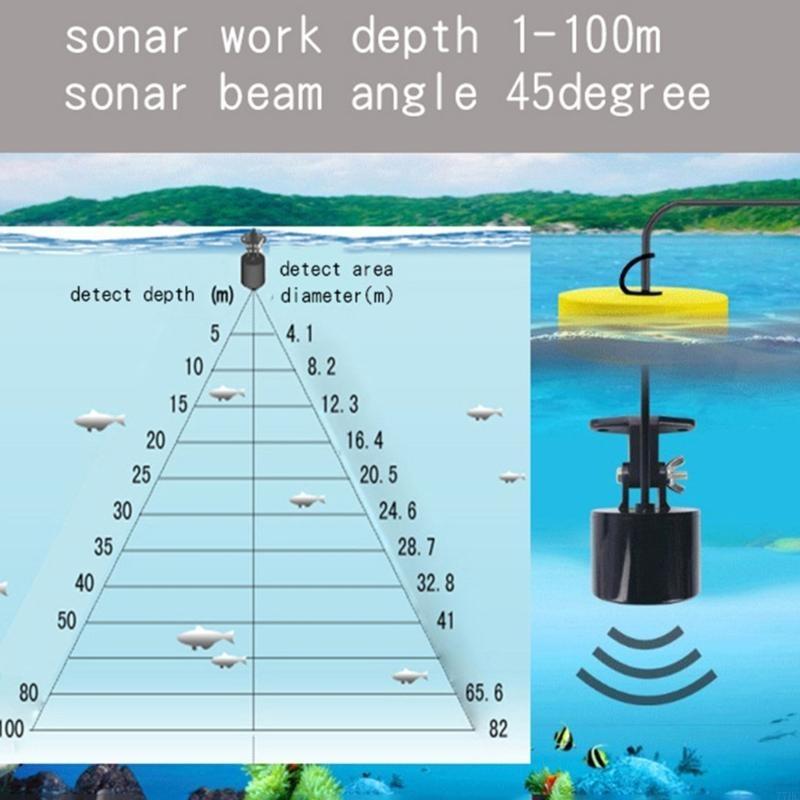 77HC Portable Fish Finders wit – Fish Finder Portable Bewertung und Preis