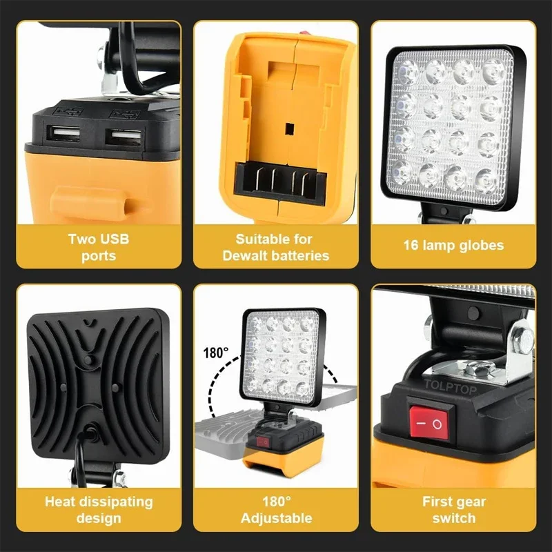 4Inch Led Light Handheld Spotl – Fish Finder Battery Bewertung und Preis