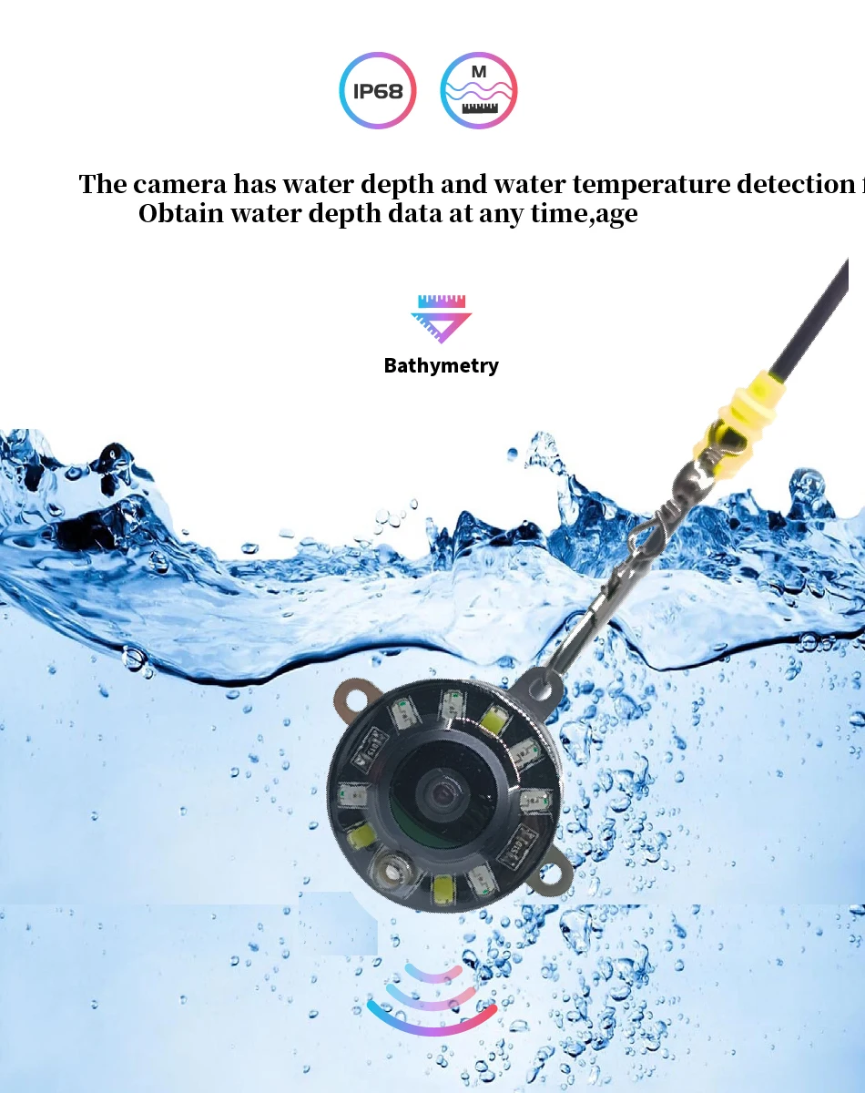 5''Underwater Fishing Camera,1 – Fishing Camera Bewertung und Preis