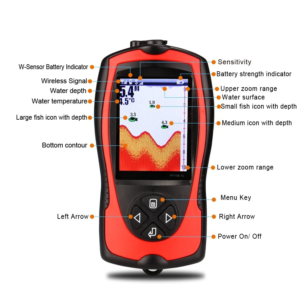 Wired fish finder high definit – Fish Finder Bewertung und Preis