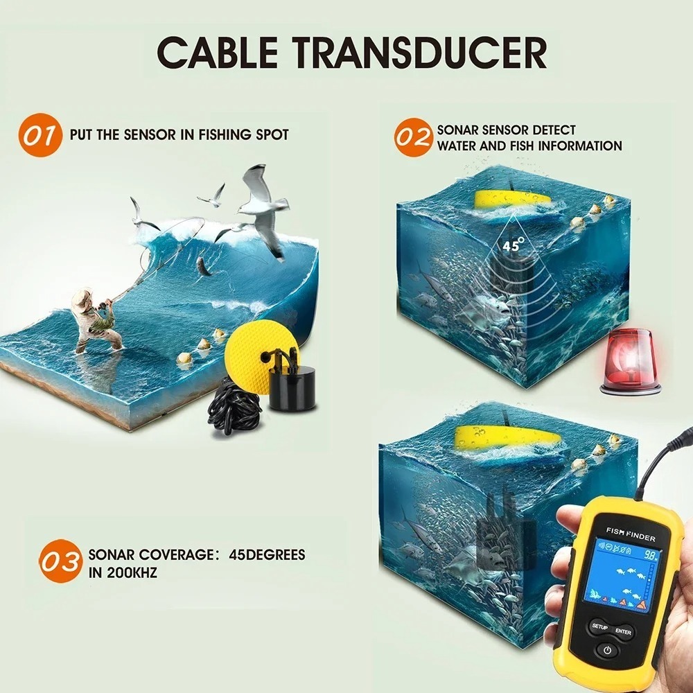 Wireless Sonar Detection Fish  – Fish Finder Cable Bewertung und Preis