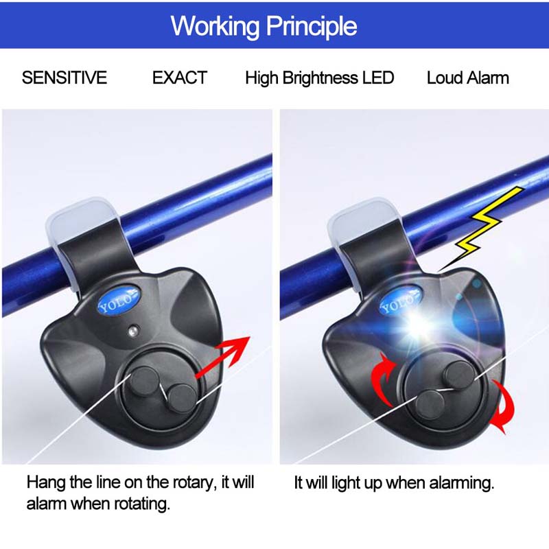 Fishing Rod Bite Alarm LED Ind – Bite Alarm Bewertung und Preis
