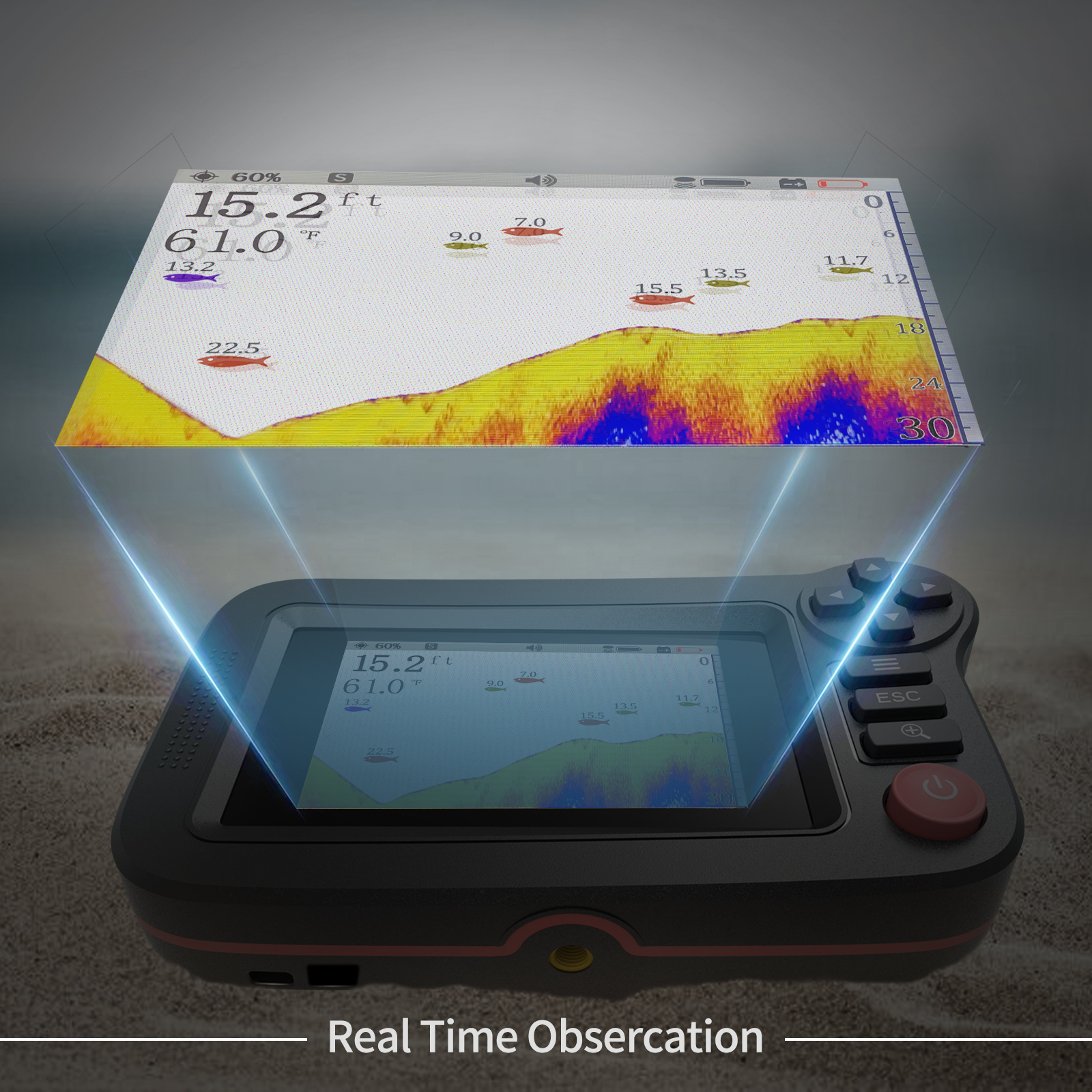 FindFish 200M Portable Fish Fi – Fish Finder Portable Bewertung und Preis