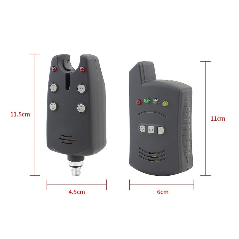 Wireless High Sensitivity Carp – Bite Alarm Bewertung und Preis