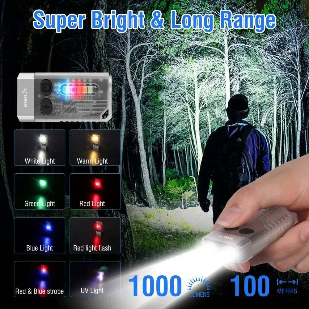 BORUiT V10 Keychain UV LED EDC – Fishing Light Bewertung und Preis