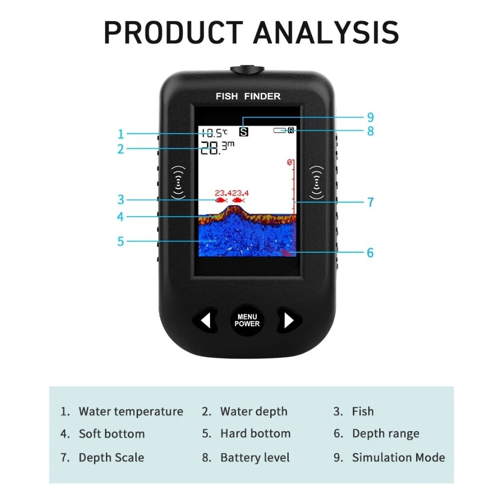 45 Degrees XF03 Fish Finders 1 – Fish Finder Portable Bewertung und Preis