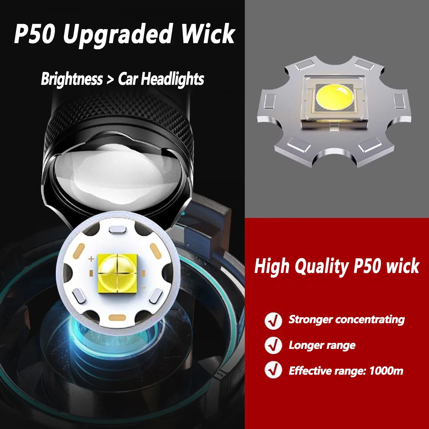 Ultra Bright LED Flashlight 20 – Fishing Light Bewertung und Preis