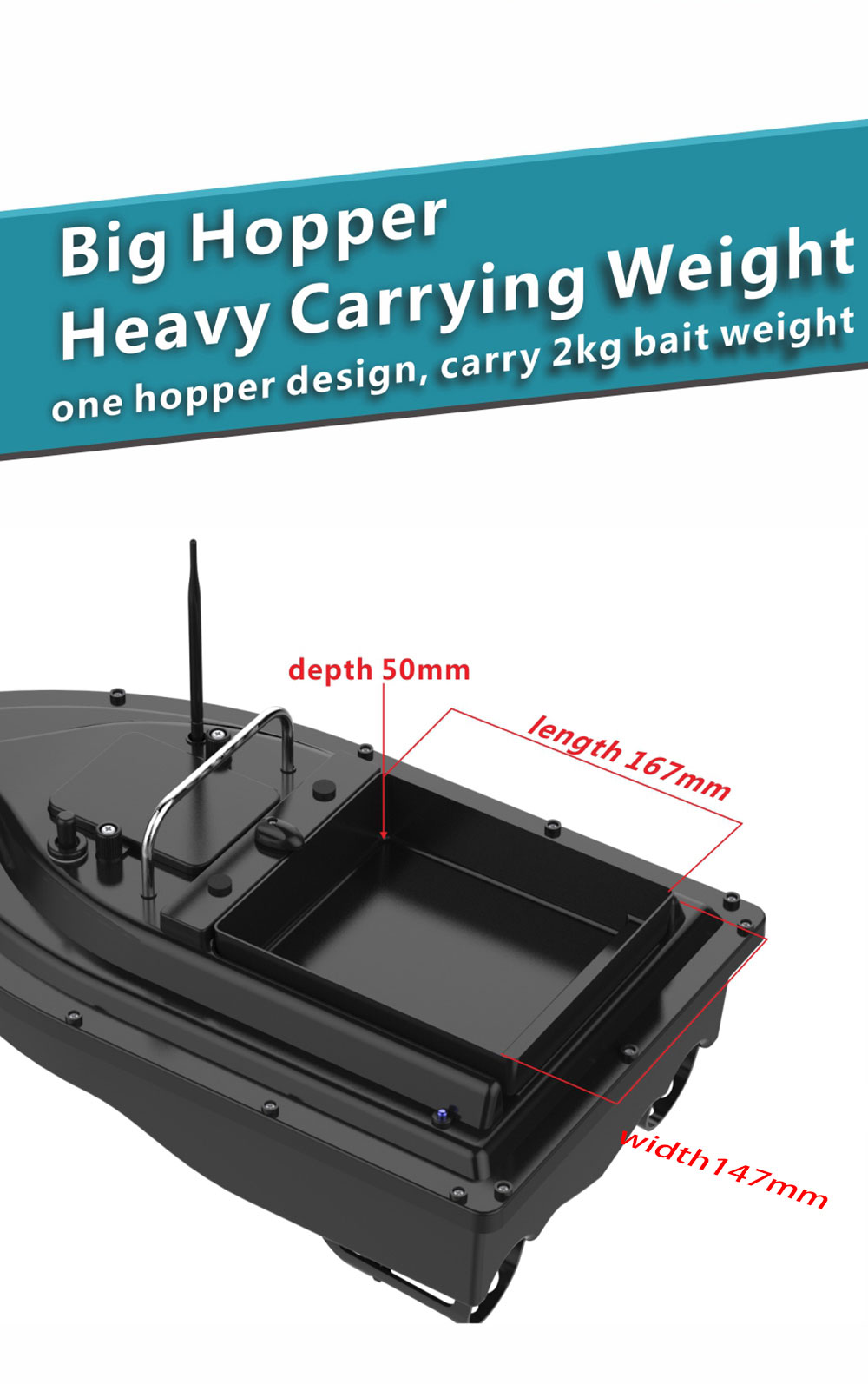 Bait Boat With GPS Positioning – Fishing Gps Bewertung und Preis