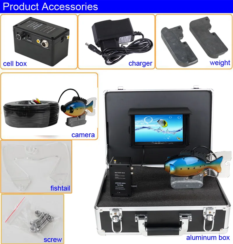 SY801 Underwater Fishing Camer – Fishing Camera Bewertung und Preis