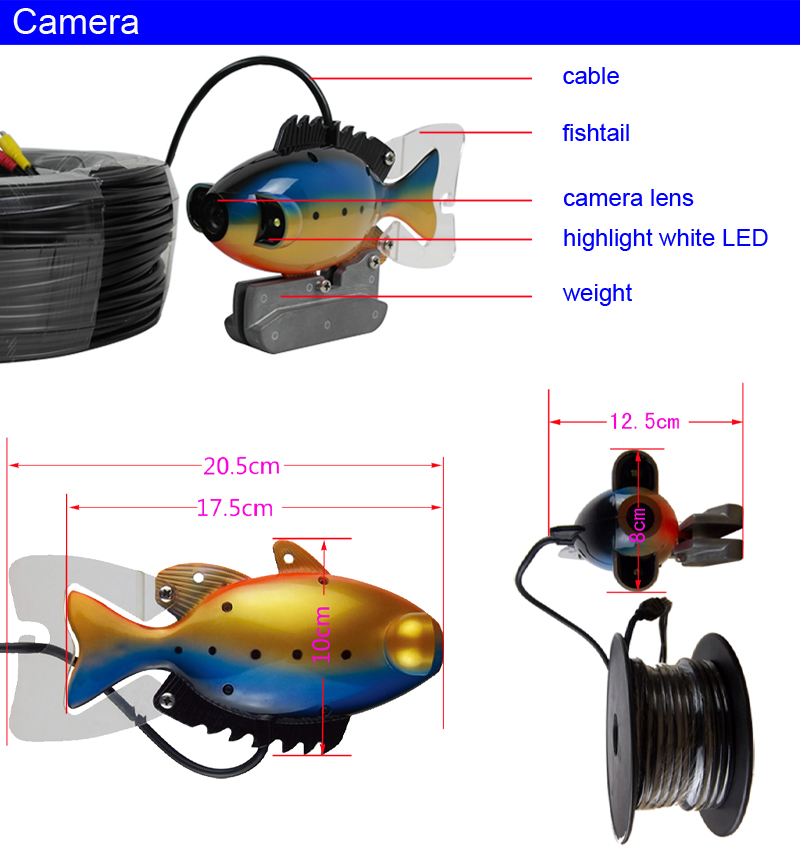 SY801 Underwater Fishing Camer – Fishing Camera Bewertung und Preis