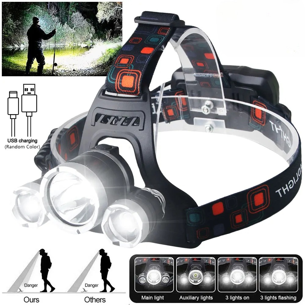 High Power LED Headlamp 18650  – Fish Finder Battery Bewertung und Preis