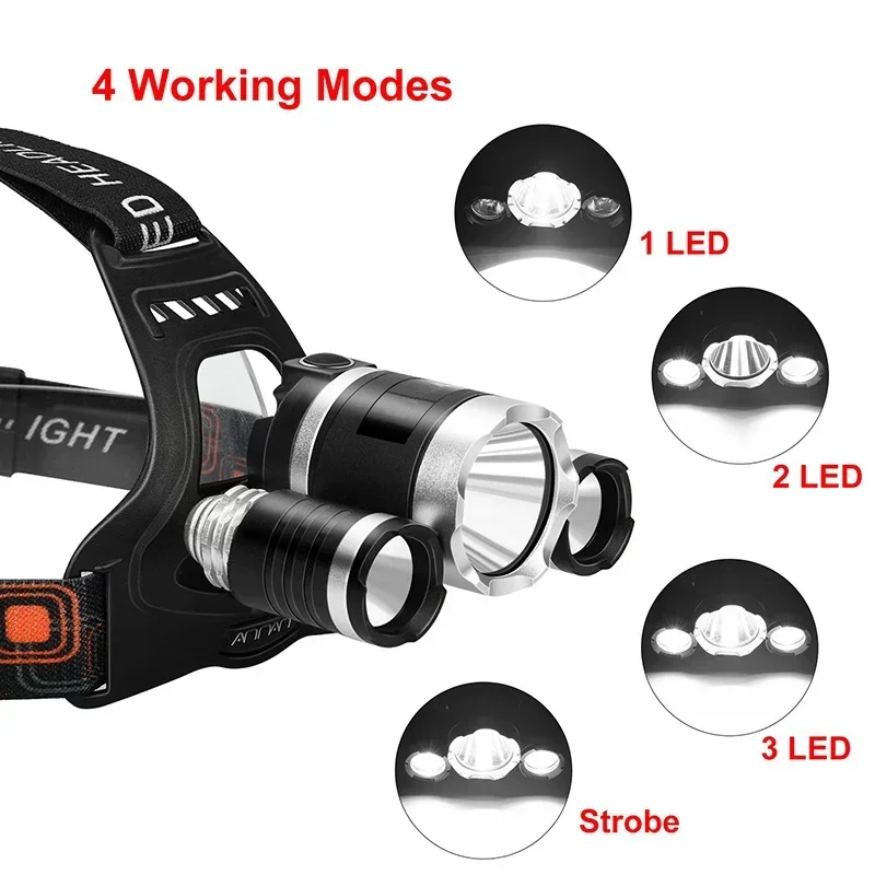High Power LED Headlamp 18650  – Fish Finder Battery Bewertung und Preis