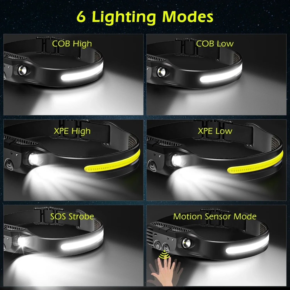 COB LED Induction Headlamp USB – Fish Finder Battery Bewertung und Preis