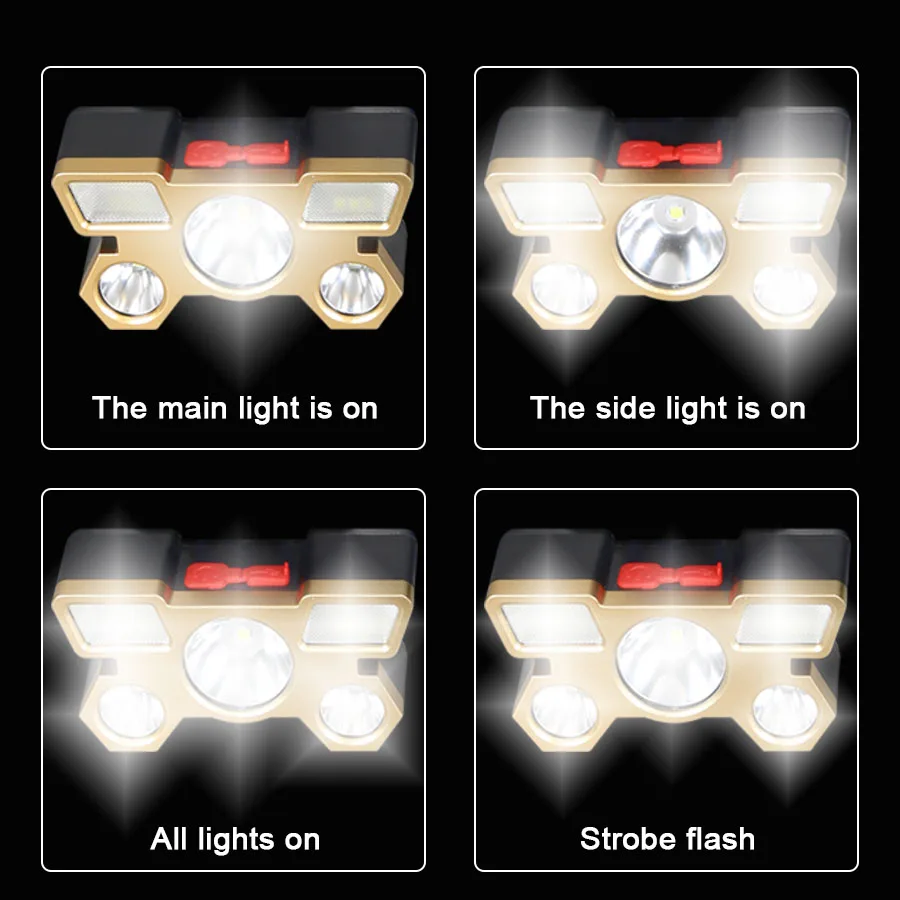 Rechargeable LED Headlamp 5 LE – Fishing Light Bewertung und Preis