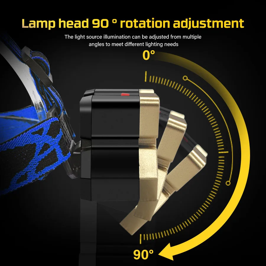 Rechargeable LED Headlamp 5 LE – Fishing Light Bewertung und Preis