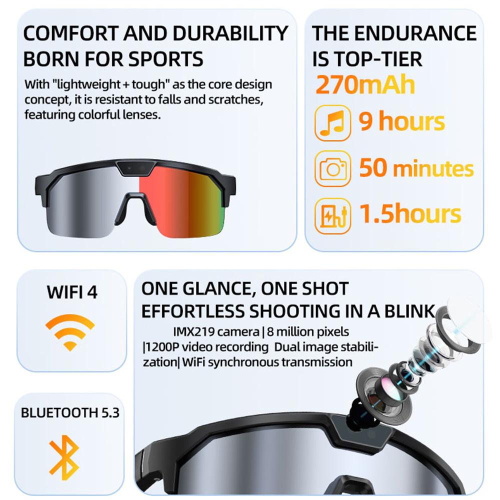 AI Smart Cycling Glasses Men W – Fishing Camera Bewertung und Preis