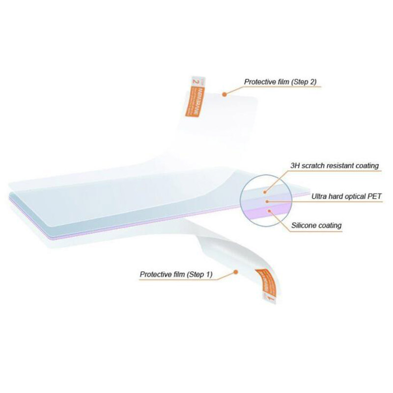 2pcs Soft Clear Screen Protect – Fish Finder Case Bewertung und Preis