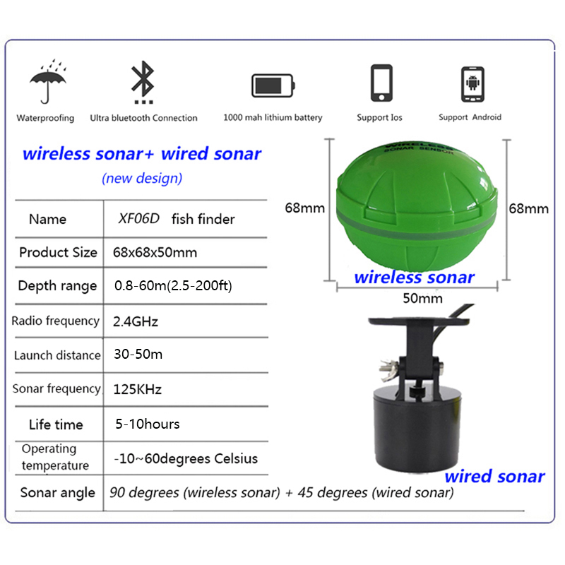 Portable Bluetooth Wireless So – Fishing Depth Finder Bewertung und Preis