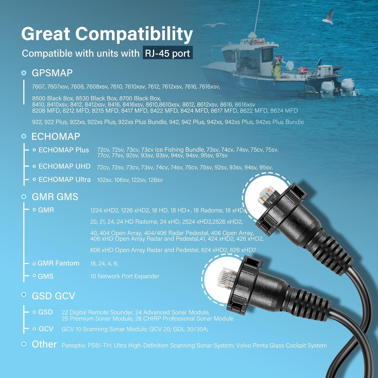 30 Foot Marine Network Cable f – Fish Finder Cable Bewertung und Preis